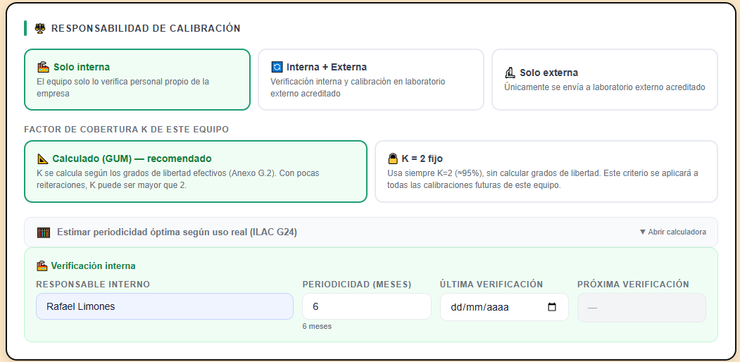 Responsabilidad de calibración, factor K y periodicidad