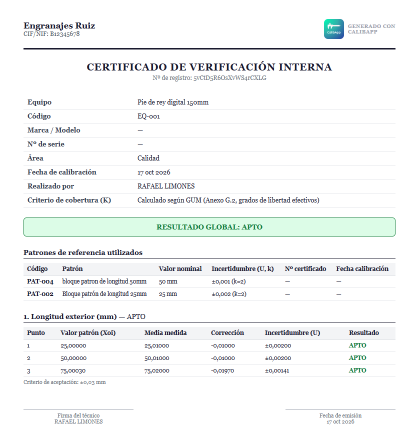 Certificado imprimible con los patrones utilizados y el resultado por punto